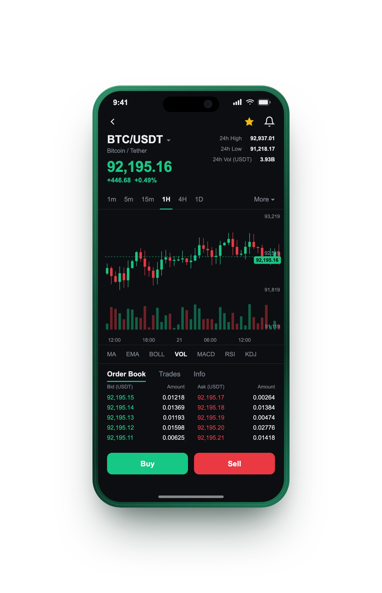 Turbledger-日本国 — BTC/USDT live candlestick chart, order book and one-tap Buy/Sell on mobile